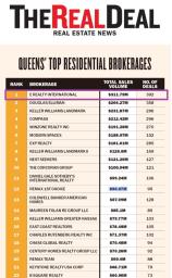 E Realty is ranking #1 in Queens, Nassau and Suffolk